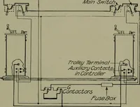 An illustration from Wiring diagrams of electrical apparatus and installations (1913)