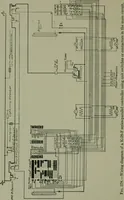 An illustration from Wiring diagrams of electrical apparatus and installations (1913)