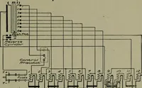 An illustration from Wiring diagrams of electrical apparatus and installations (1913)