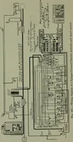 An illustration from Wiring diagrams of electrical apparatus and installations (1913)