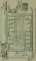 An illustration from Wiring diagrams of electrical apparatus and installations (1913)