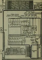 An illustration from Wiring diagrams of electrical apparatus and installations (1913)
