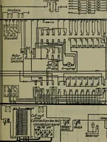 An illustration from Wiring diagrams of electrical apparatus and installations (1913)