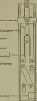 An illustration from Wiring diagrams of electrical apparatus and installations (1913)