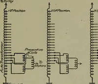 An illustration from Wiring diagrams of electrical apparatus and installations (1913)