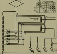An illustration from Wiring diagrams of electrical apparatus and installations (1913)