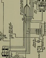 An illustration from Wiring diagrams of electrical apparatus and installations (1913)