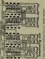 An illustration from Wiring diagrams of electrical apparatus and installations (1913)