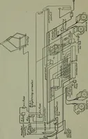 An illustration from Wiring diagrams of electrical apparatus and installations (1913)