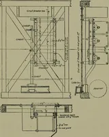 An illustration from Wiring diagrams of electrical apparatus and installations (1913)