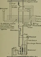 An illustration from Wiring diagrams of electrical apparatus and installations (1913)