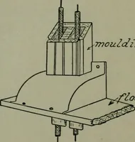 An illustration from Wiring diagrams of electrical apparatus and installations (1913)
