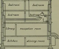 An illustration from Wiring diagrams of electrical apparatus and installations (1913)
