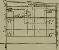 An illustration from Wiring diagrams of electrical apparatus and installations (1913)