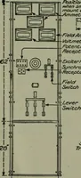 An illustration from Wiring diagrams of electrical apparatus and installations (1913)