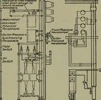 An illustration from Wiring diagrams of electrical apparatus and installations (1913)