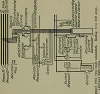 An illustration from Wiring diagrams of electrical apparatus and installations (1913)