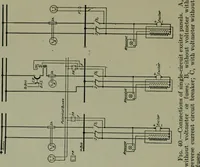 An illustration from Wiring diagrams of electrical apparatus and installations (1913)