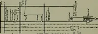 An illustration from Wiring diagrams of electrical apparatus and installations (1913)