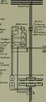 An illustration from Wiring diagrams of electrical apparatus and installations (1913)