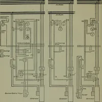 An illustration from Wiring diagrams of electrical apparatus and installations (1913)