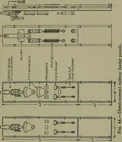 An illustration from Wiring diagrams of electrical apparatus and installations (1913)