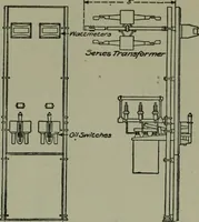 An illustration from Wiring diagrams of electrical apparatus and installations (1913)