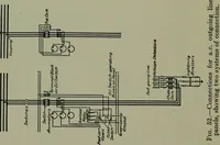An illustration from Wiring diagrams of electrical apparatus and installations (1913)