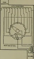 An illustration from Wiring diagrams of electrical apparatus and installations (1913)
