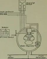 An illustration from Wiring diagrams of electrical apparatus and installations (1913)