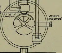 An illustration from Wiring diagrams of electrical apparatus and installations (1913)