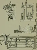 An illustration from Wiring diagrams of electrical apparatus and installations (1913)