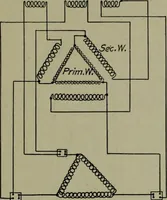 An illustration from Wiring diagrams of electrical apparatus and installations (1913)