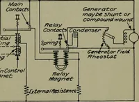 An illustration from Wiring diagrams of electrical apparatus and installations (1913)
