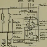 An illustration from Wiring diagrams of electrical apparatus and installations (1913)