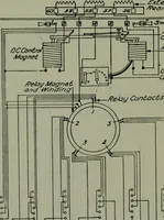 An illustration from Wiring diagrams of electrical apparatus and installations (1913)