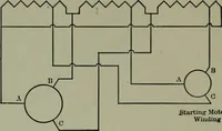 An illustration from Wiring diagrams of electrical apparatus and installations (1913)