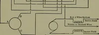 An illustration from Wiring diagrams of electrical apparatus and installations (1913)