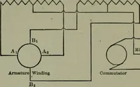 An illustration from Wiring diagrams of electrical apparatus and installations (1913)