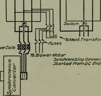 An illustration from Wiring diagrams of electrical apparatus and installations (1913)