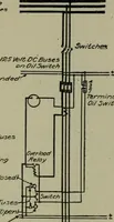 An illustration from Wiring diagrams of electrical apparatus and installations (1913)