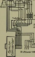 An illustration from Wiring diagrams of electrical apparatus and installations (1913)