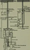 An illustration from Wiring diagrams of electrical apparatus and installations (1913)
