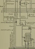 An illustration from Wiring diagrams of electrical apparatus and installations (1913)