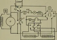 An illustration from Wiring diagrams of electrical apparatus and installations (1913)