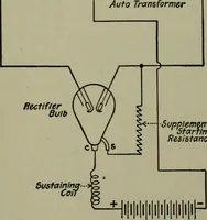 An illustration from Wiring diagrams of electrical apparatus and installations (1913)