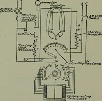 An illustration from Wiring diagrams of electrical apparatus and installations (1913)