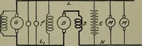 An illustration from Wiring diagrams of electrical apparatus and installations (1913)