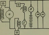 An illustration from Wiring diagrams of electrical apparatus and installations (1913)