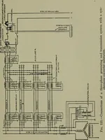 An illustration from Wiring diagrams of electrical apparatus and installations (1913)